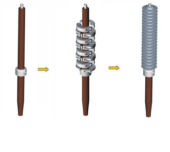 Direct polymer moulding