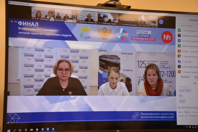 Videoconference of the open final of the All-Russian competition of the best practices for training workers and mid-level specialists 